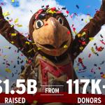 Image of Testudo showered in confetti with amount of money raised and number of donors in the corners